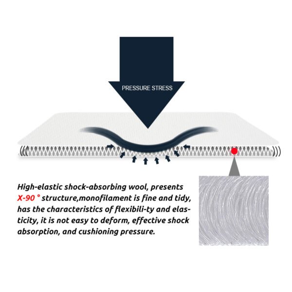 9406-Apparel Mesh Fabrics – Image 5