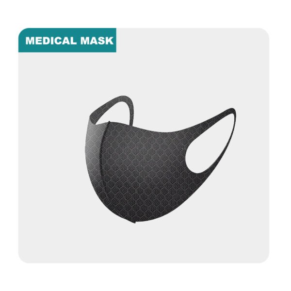 H-2 Medical-Grade Mesh Fabrics – Image 3
