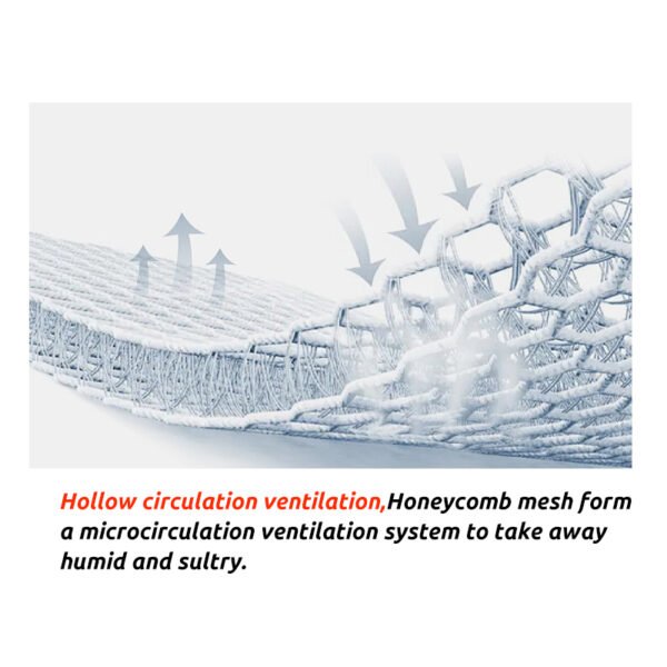 Breathable 3D Air Mesh Fabric for Automotive Seat Ventilation - 이미지 4