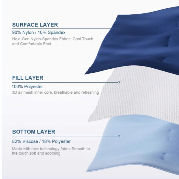 Sandwich Mesh for Serta Quilt Filling – Breathable & Eco-Friendly Alternative to Padding - Image 5