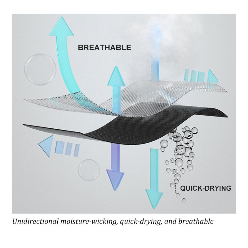 Moisture Wicking Mesh Fabric