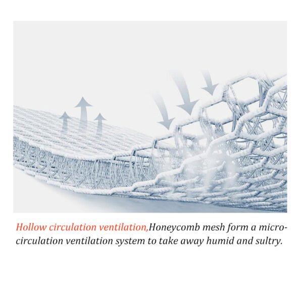 Moisture Wicking Mesh Fabric for Activewear - Image 4