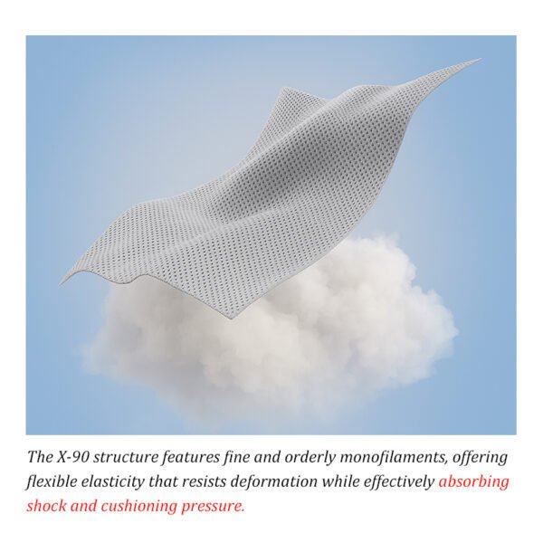 Cationic Polyester Mesh Fabric – Breathable Knitted Sports Fabric - Image 5