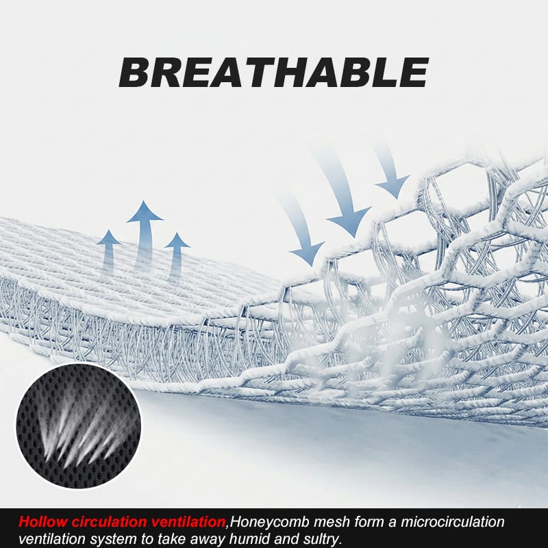 breathable 3D Airmesh for medical braces