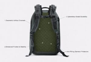 High-end backpack back panel featuring SF16 3D spacer mesh fabric