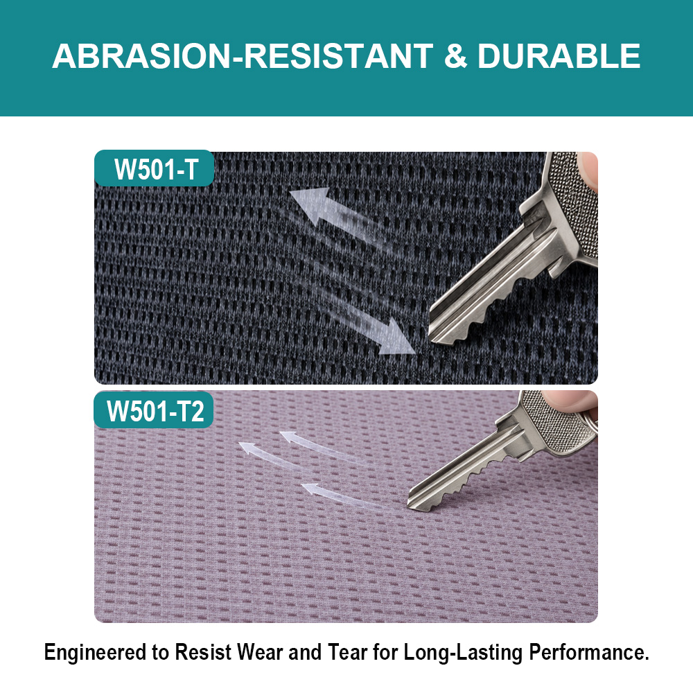 w501-t-w501-t2-abrasion-resistance